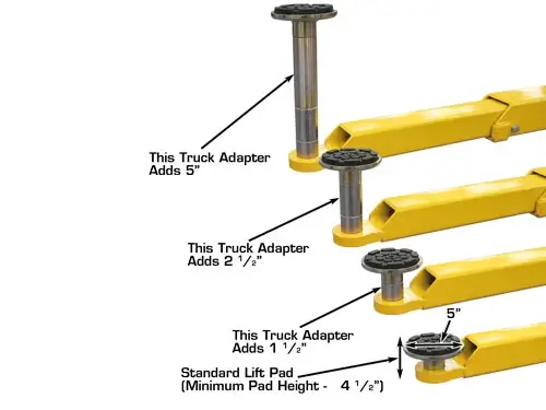 ATLAS BP10000 Baseplate 2 Post Lift