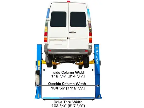 ATLAS BP10000 Baseplate 2 Post Lift