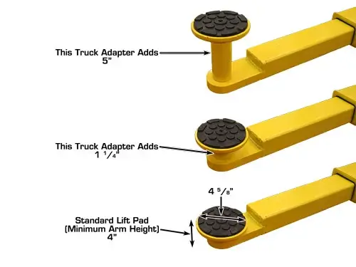 ATLAS 9KBP Baseplate 9,000 lbs. Capacity 2 Post Lift