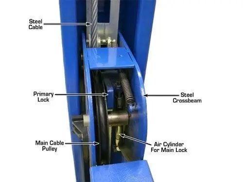 ATLAS 412 12,000 lb Commercial 4-Post Lift