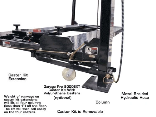 ATLAS Garage Pro 8000 EXT 4 Post Lift