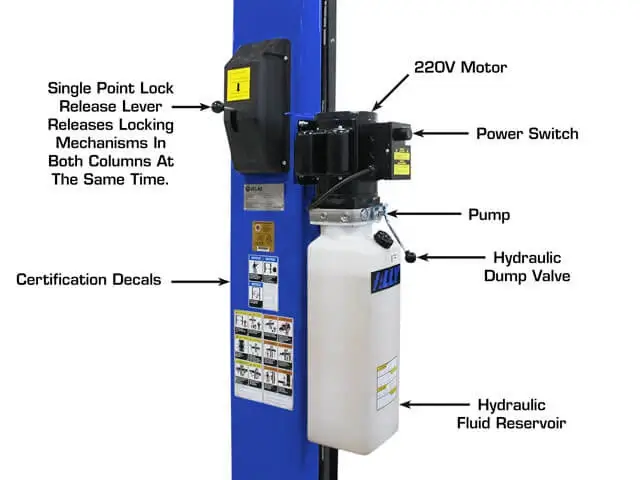 ATLAS Platinum PVL-10 ALI Certified 10,000 Lbs. Symmetric/Asymmetric Adjustable Height 2 Post Overhead Car Lift