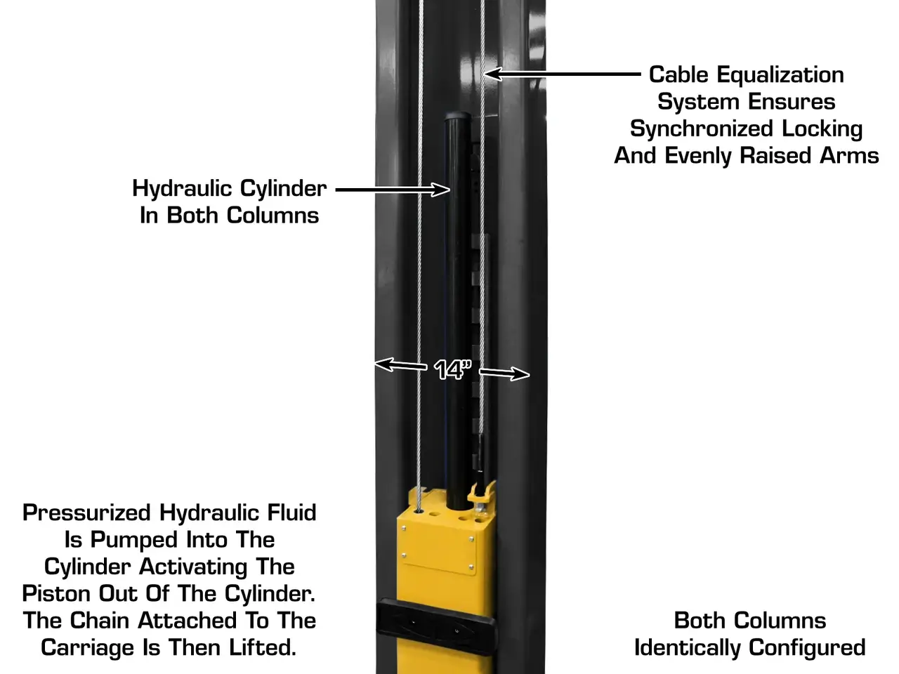 ATLAS Platinum PVL-12 Black ALI Certified 12,000 Lbs. Capacity 2 Post Lift