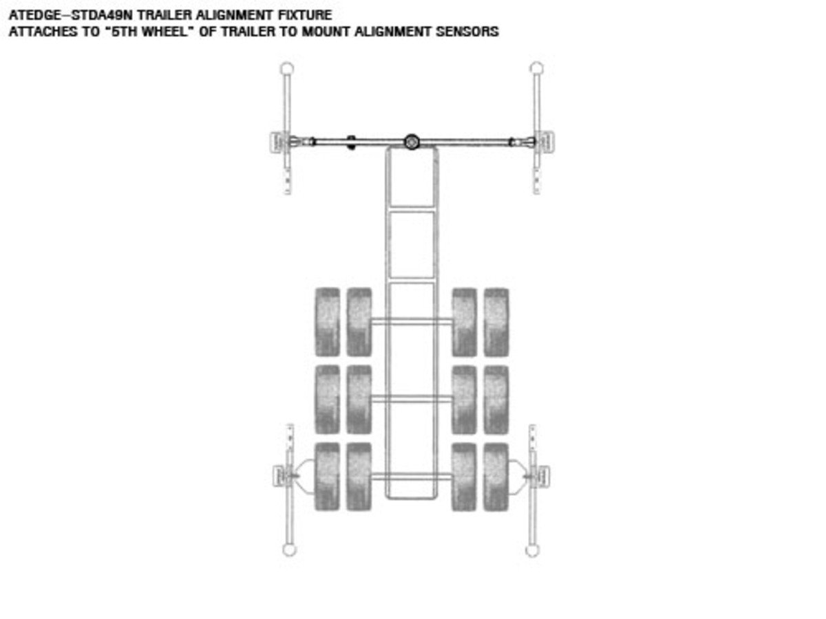 ATLAS Edge Trailer Alignment Fixture for 801 Alignment Machine