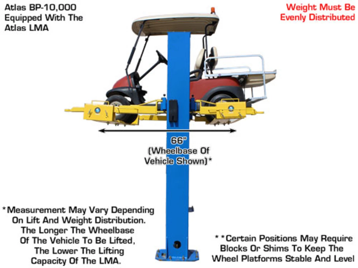 ATLAS Lawn Mower Adapter for 2 Post Lifts