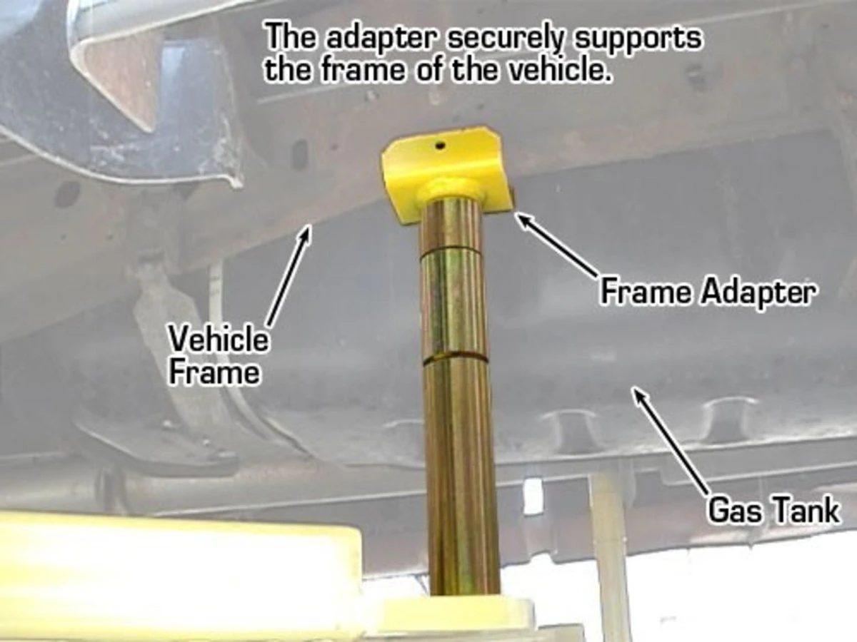 ATLAS Frame Adapters (1 3/8″ Peg), (Set of 2)