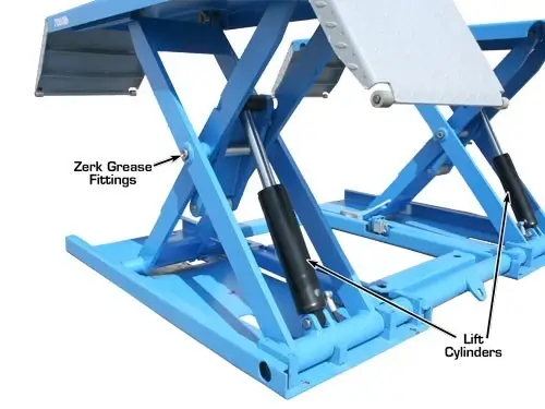 ATLAS Kwik Bay Commercial Grade Open Center Portable 7,000 Lbs. Capacity with Support Bars