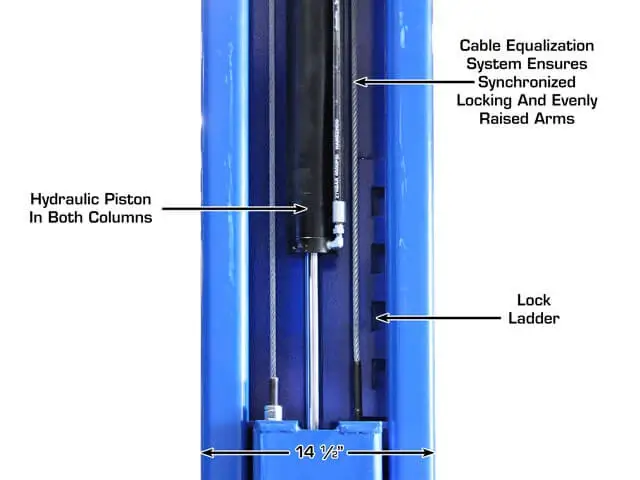 ATLAS Platinum PVL-15 ALI Certified Overhead 15,000 lbs. Capacity 2 Post Above Ground Car Lift