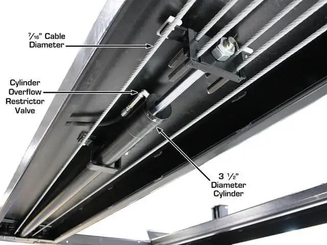 Apex 9 ALI Certified Hobbyist 9,000 Lb. Capacity 4 Post Parking Car Lift