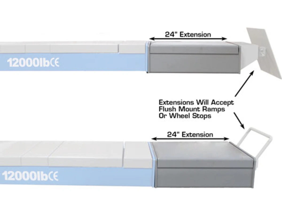 ATLAS 12ASL/12AWFSL Runway Extension Kit