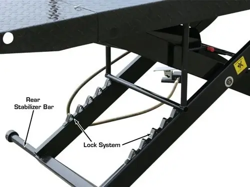 ATLAS Cycle Lift (1,000lbs Capacity)
