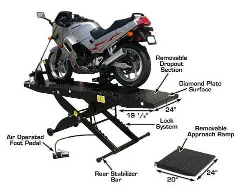 ATLAS Cycle Lift (1,000lbs Capacity)
