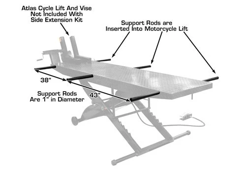 ATLAS Cycle Lift Side Extension Kit