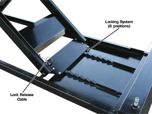 Pont élévateur ATLAS HI-RISE 1500 pour motos et VTT (capacité de 1 500 livres)