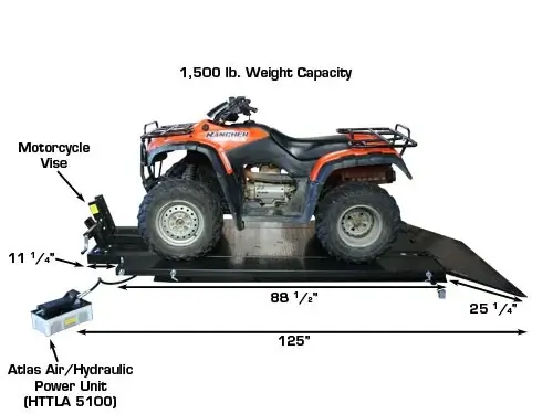 Pont élévateur ATLAS HI-RISE 1500 pour motos et VTT (capacité de 1 500 livres)