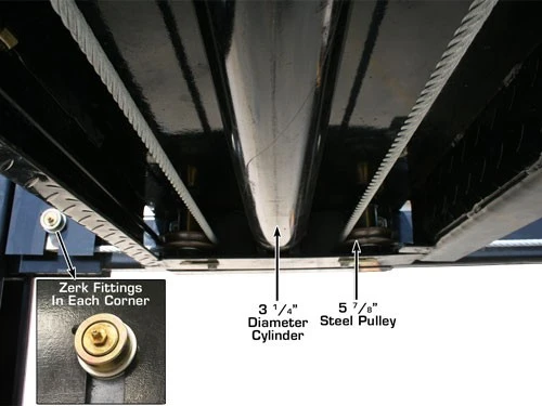 ATLAS Garage Pro 8000 4 Post Lift