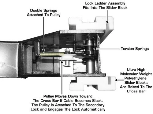 ATLAS Garage Pro 8000 EXT 4 Post Lift