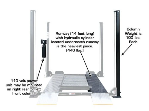 ATLAS Garage Pro 8000 EXT 4 Post Lift