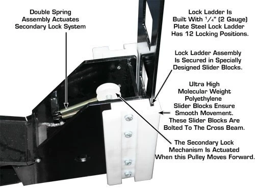ATLAS Garage Pro 8000 EXT-L 4 Post Lift (EXTRA TALL, EXTRA LONG)