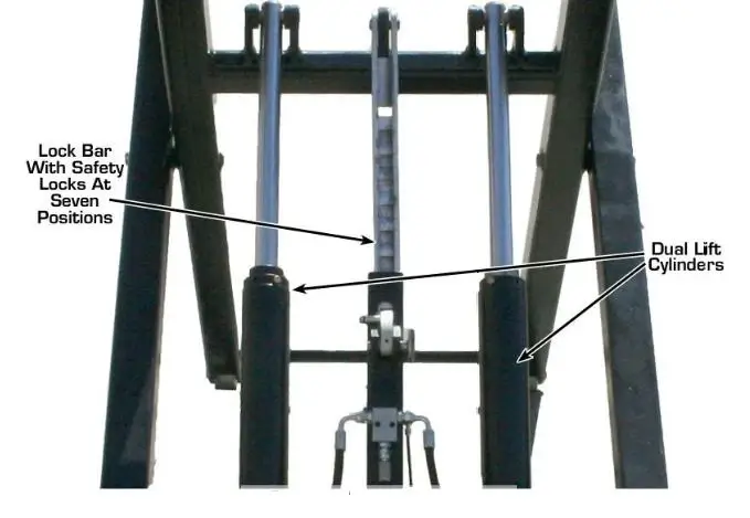 ATLAS TD6MR 6,000 Lbs. Capacity Portable 110 Volt Scissor Lift