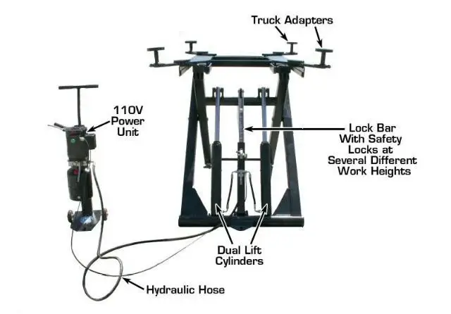 ATLAS TD6MR 6,000 Lbs. Capacity Portable 110 Volt Scissor Lift