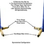 ATLAS Platinum PVL-10 ALI Certified 10,000 Lbs. Symmetric/Asymmetric Adjustable Height 2 Post Overhead Car Lift
