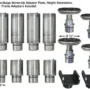 ATLAS Platinum PVL-10 ALI Certified 10,000 Lbs. Symmetric/Asymmetric Adjustable Height 2 Post Overhead Car Lift
