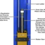 ATLAS Platinum PVL-9BP ALI Certified Baseplate 9,000 lbs. Capacity 2 Post Above Ground Car Lift