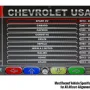 ATLAS Alignment Machine Vehicle Specification Data Update