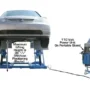 ATLAS Kwik Bay Commercial Grade Open Center Portable 7,000 Lbs. Capacity with Support Bars