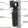 ATLAS Garage Pro 8000 EXT-L 4 Post Lift (EXTRA TALL, EXTRA LONG)