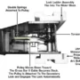 ATLAS Garage Pro 8000 EXT-L 4 Post Lift (EXTRA TALL, EXTRA LONG)