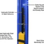 ATLAS Platinum PVL-12 Blue ALI Certified 12,000 Lbs. Capacity 2 Post Lift